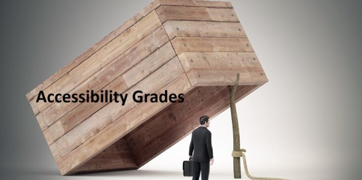 A wooden box labeled “Accessibility Grades” being propped up with a stick with a string tied to it with a business man about to walk underneath