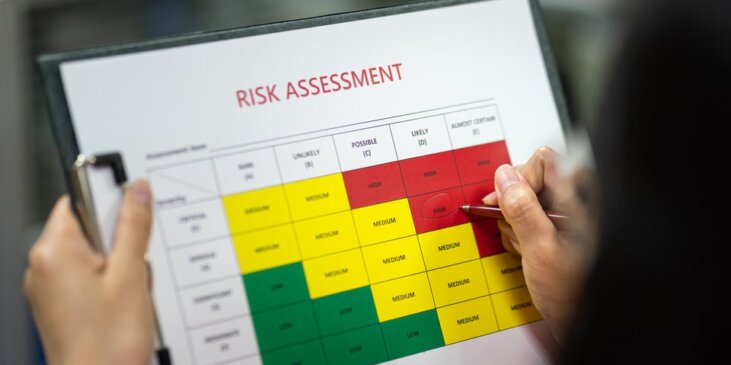 5 by 5 color matrix labeled Risk Assessment with green representing low (6 segments), yellow representing medium (13 segments), and red indicating high risk (6 segments).