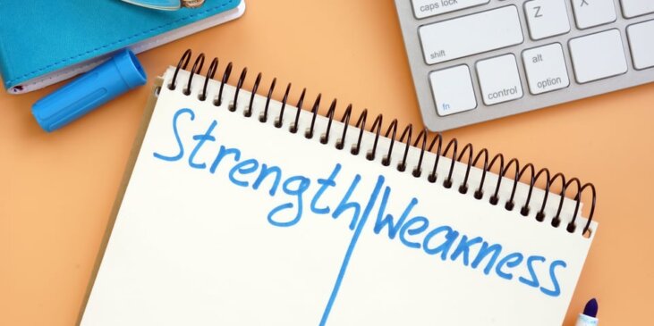 Pad on a desk with the words Strength and Weakness separated by a vertical line